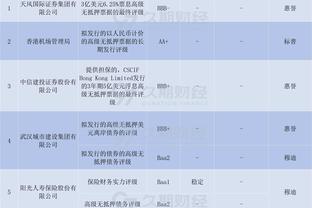 零零十四？霍伊伦被拉什福德换下，英超14场仍0球0助……